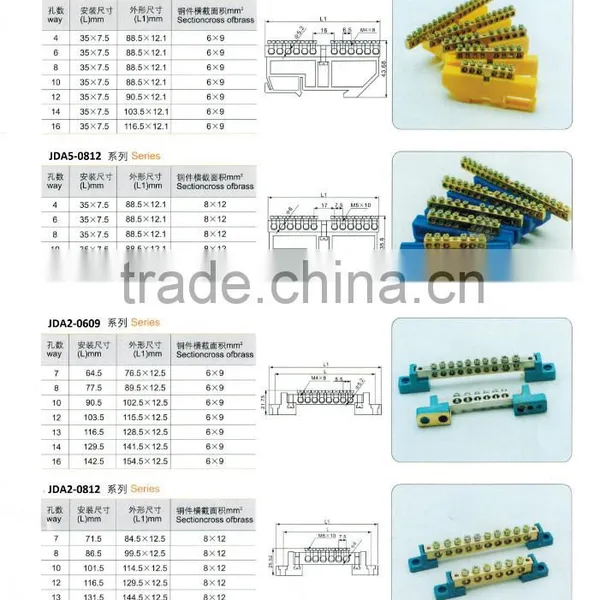 Brass Terminals photo-6