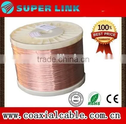 Super Link High Quality Copper Covered Aluminum CCA Wire photo-3