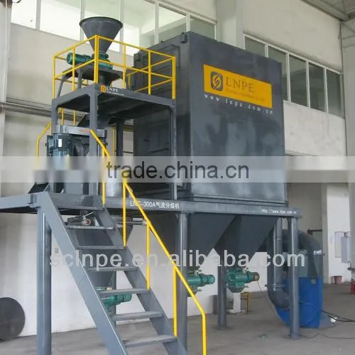 Corundum Air Classifier