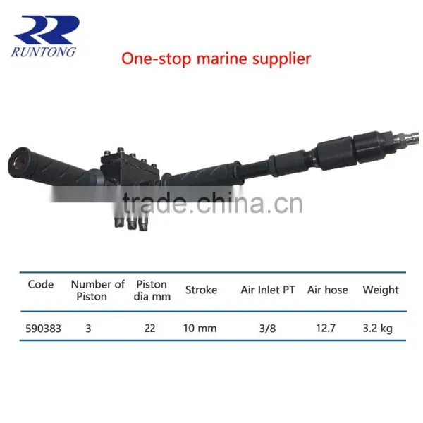 Pneumatic Scaling Hammers photo-3