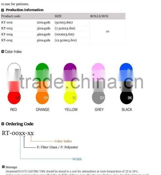 Orthopedic Casting Tape /splint With FDA photo-6