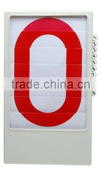 New Basketball Plastic Scoreboard