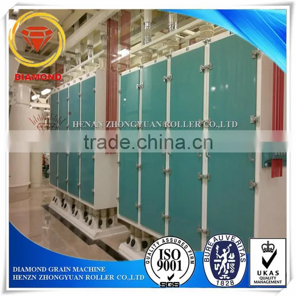Low Noise Maize Flour High Square Plansifter Sieve Vibrating Sieve Machine FSFG in China photo-2