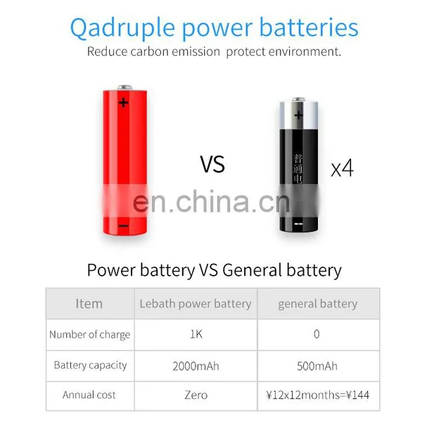 China Manufacturers Automatic Detergent Dispenser Washing Machine