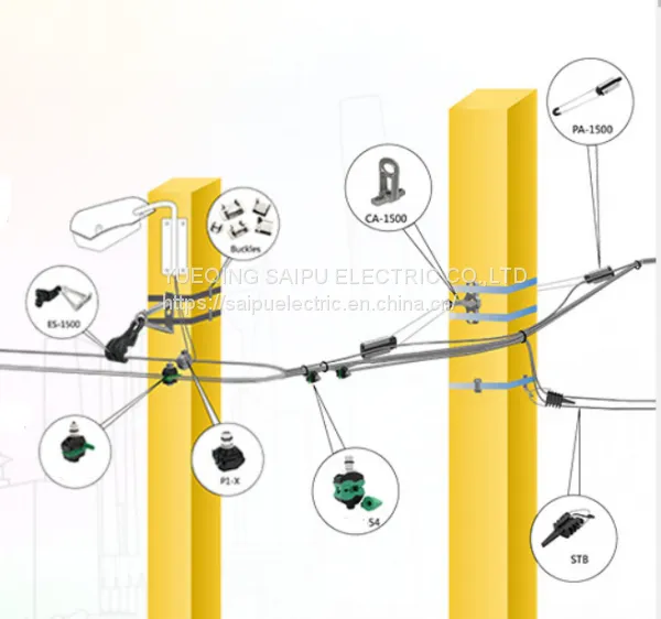 Tension Clamp Wire Anchor Strain Clamp and Cable Plastic Wedge Type Dead End Clamps photo-3