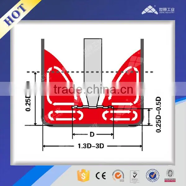 Lab High Speed Dissolving Machine photo-2