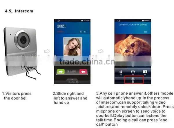 Smash Hit Video Wireless Door Bell With 110 Degree Angle Lens,supports Wifi Remote Viewing and Answering via App on Smartphone photo-5