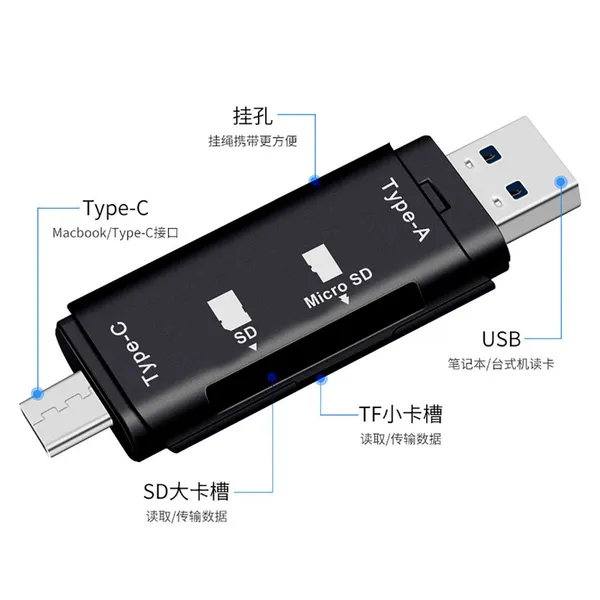 Factory Best Seller OEM/ODM USB2.0 3.0/Type-C SD TF Reader Aluminium Alloy Shell High Speed Card USB Type-c/OTG Card Reader