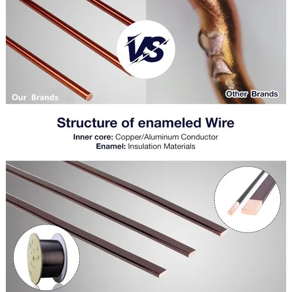 Solid Flat Copper Laminated Enamel Coil Wire Electric Flat Winding Enamel Coated Wire for Axial Flux Generator 600V IP20 photo-2