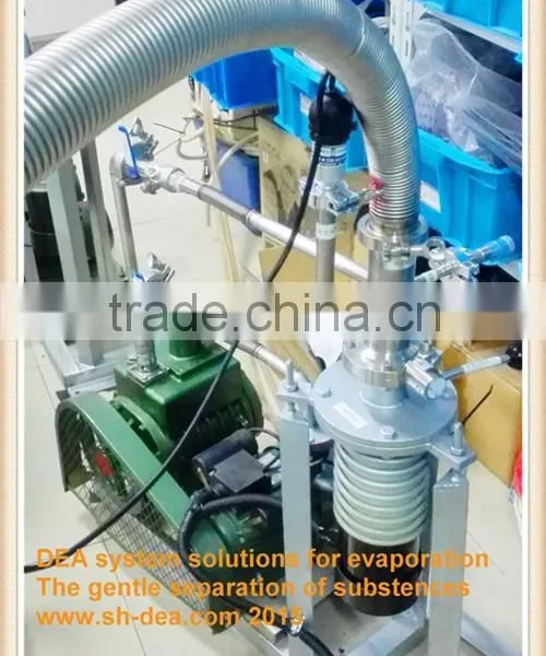 Vacuum System B for Evaporator