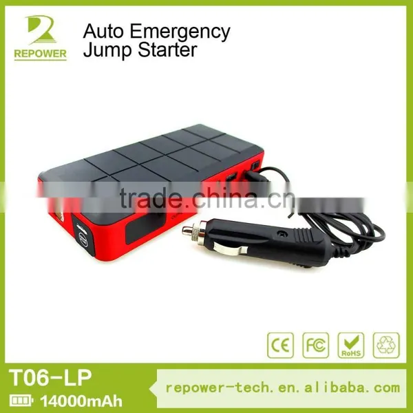 Emergency Mobile Power Supply Car Power Bank 12000mAh 12V Rechargeable Auto Jump Starter photo-5