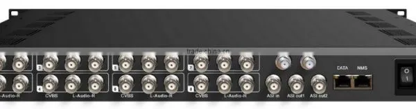Digital RF Broadcasting Station SD Dvb-c Encoder Modulator photo-3