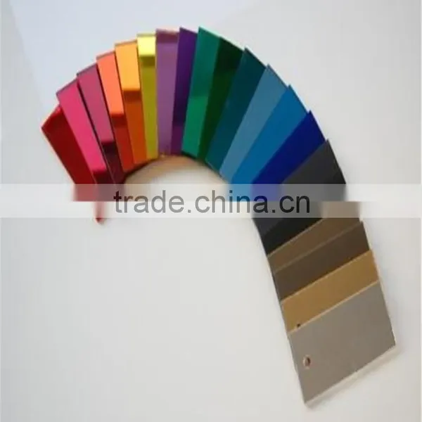 Gold Mirror Acrylic Sheet