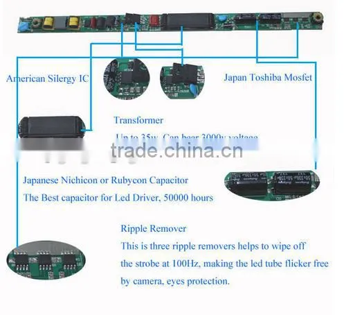 CE TUV SAA Approval Led Tube t8 Led Samsung Chip Self R&D Led Driver 140lm per Watt photo-4