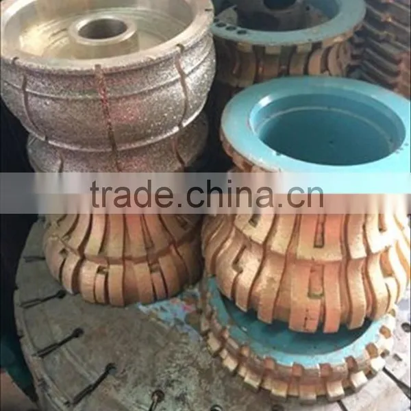 Profile Wheel photo-4