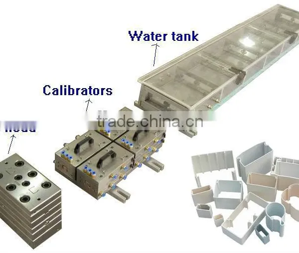 PVC Cable Duct Mould photo-2