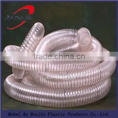 Bellows Retardant,PE Corrugated Pipe photo-4
