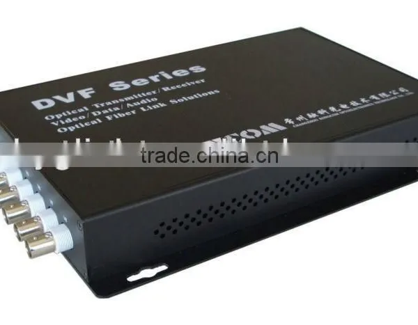 LM-STF5801G 3G SDI Digital Video Optical Transceiver photo-4