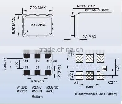 7x5mm SMD Spread Spectrum Low EMI Crystal Oscillator(3.3V)-Wearable Device photo-2