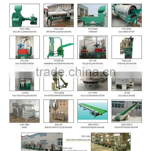 Spices Machine Chilli Machine Chilli Grinding Mill Oversea Service Stainless Steel Chilli Grinding Machine photo-6