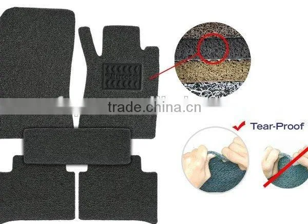 High-grade PVC COIL MATS photo-2