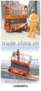 JCPT1012HD/1212HD Self-Propelled Rough-Terrain Scissor Lifts -- HK Mingyang photo-4