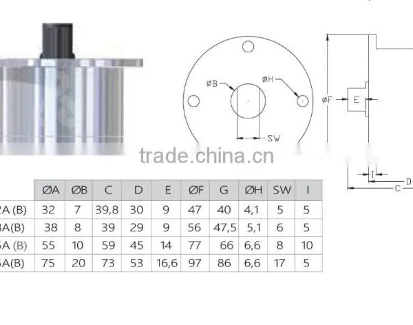 Vane Rotary Dampers photo-4