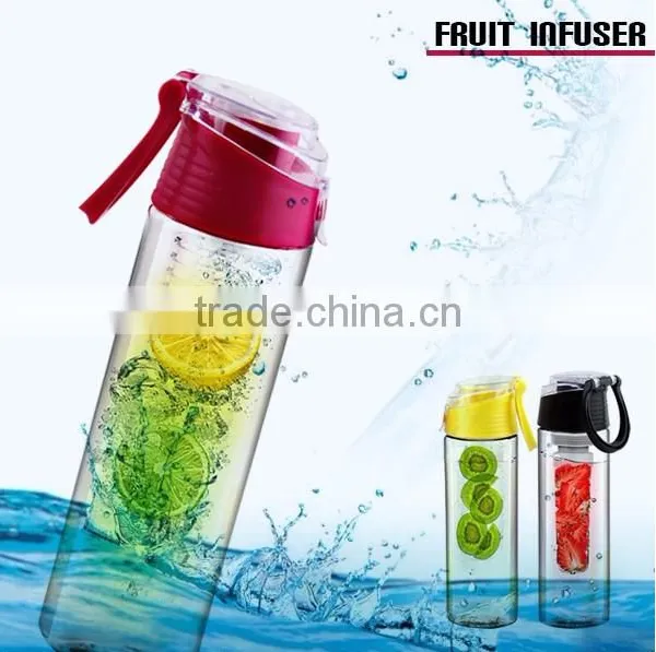 New Products 2016 Private Label Shaker Plastic Clear Shaker Water Bottle photo-6