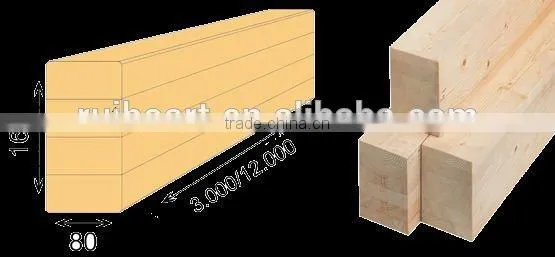Paulownia Square Wooden Strips photo-2
