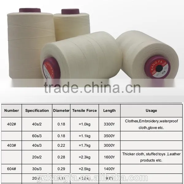 Wholesale Wear Resistant Core Spun Polyester Dty Yarn photo-5
