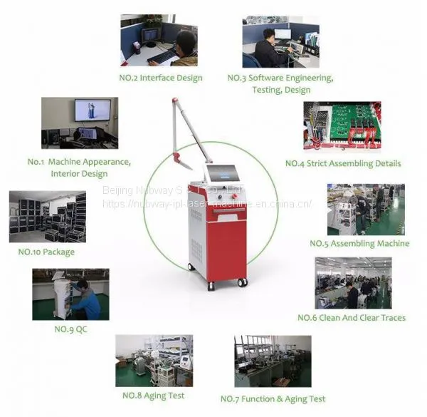 Price Laser Tattoo Removal Laser Machine to Remove Freckles Gentle Yag Laser photo-3