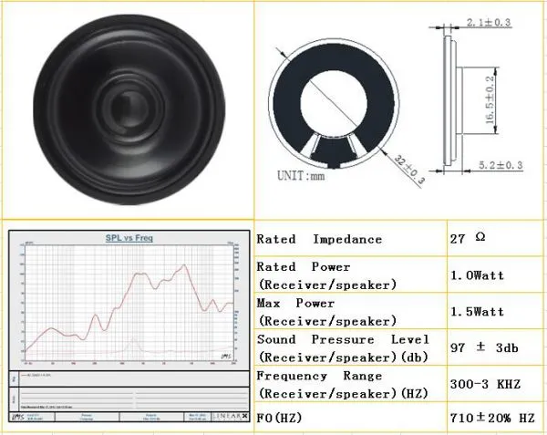 2inch Subwoofer 57mm 32ohm 0.5w Electric Voice Speaker Ace Car Speakers
