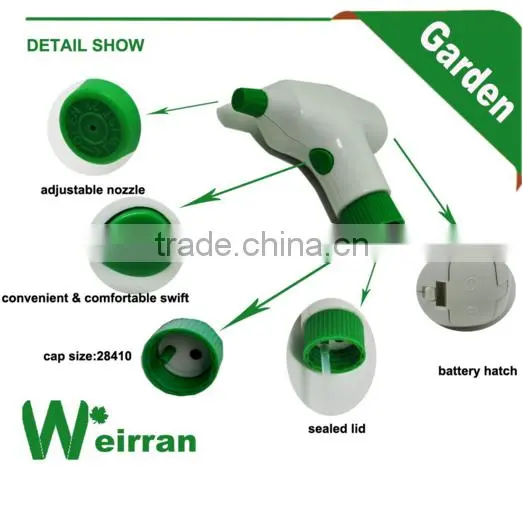 (F0812) Hot Sale High Quality Sprayer Trigger photo-3
