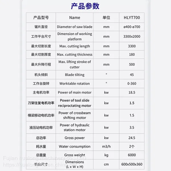 Automatically Premium PLC Machinery Monoblock Bridge Stone Saw Machine for Granite Marble Quartz Tile Slab Cutting Dekton photo-2
