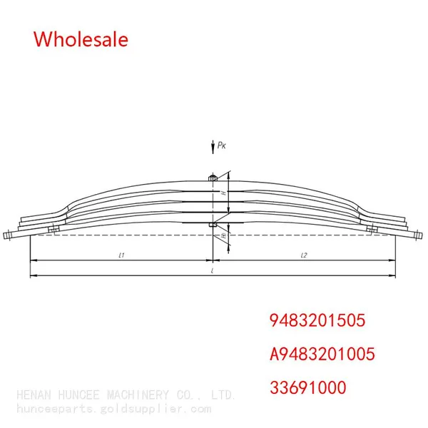 MERCEDES BENZ Rear Leaf Springs 9483201505 A9483201005 33691000 Wholesale photo-3