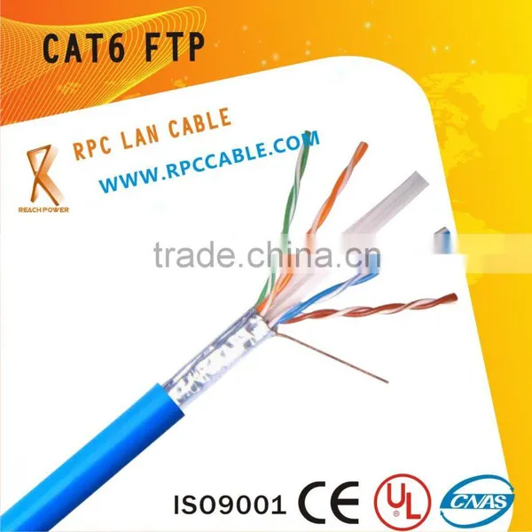 0.5mm cat6 lan cable/electrical cable wire