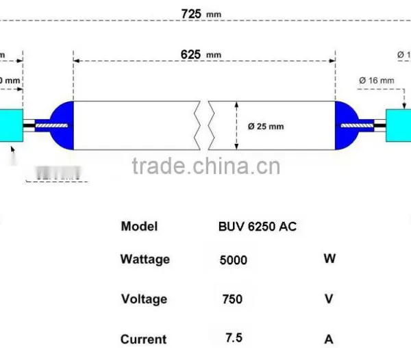 UV Curing Lamps 9000W photo-3