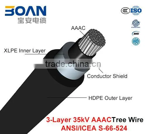 Tree Wire Cable 35kv 3layer AAAC ANSI/ICEA S-66-524
