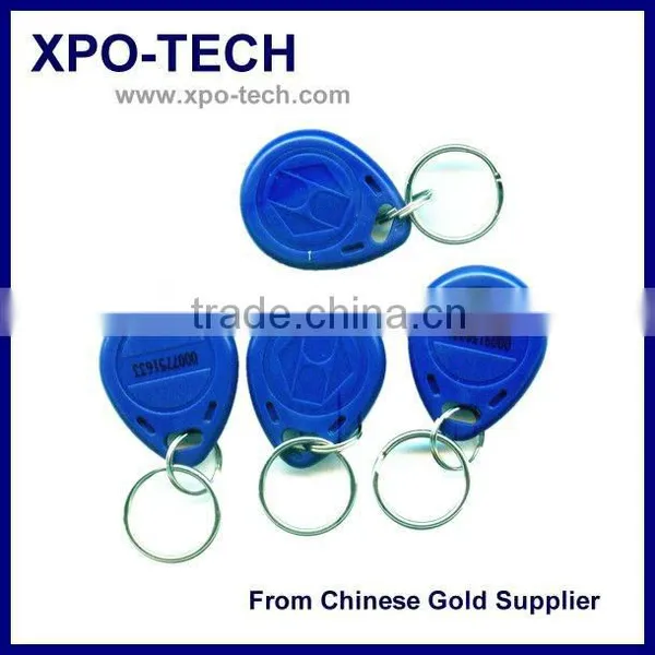 ID Card Tags