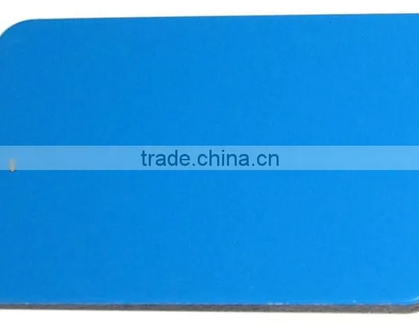 Aluminium Circles / Aluminium Plates