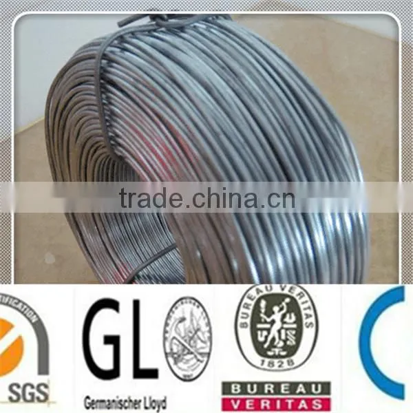 Galvanized Wire With Diameters 0.7 To 4.19mm photo-2