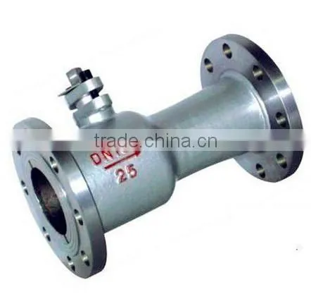 China Manufacturer High Temperature Stainless Steel Ball Valve With Flanged Ends photo-2