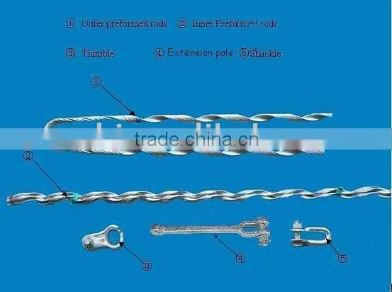 OPGW Cable Tension Set