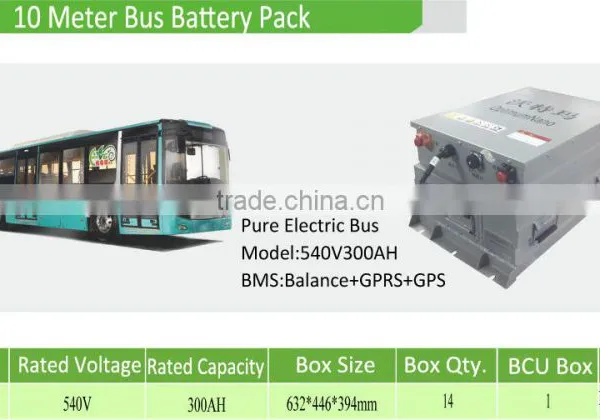 IP55 540v 300ah LiFePO4 Electric Bus Battery With Smart BMS photo-5