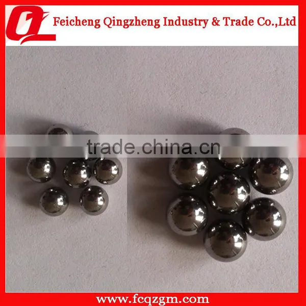 China Export Steel Balls in Hub Bearing Aisi1010 G1000 Grade of Steel Ball