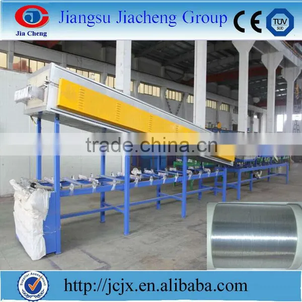 Annealing furnace of annealing machine