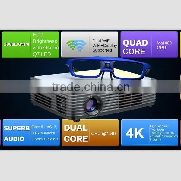 2014 Hot Sales Holographic Projector / Holographic Projector / Mini Projector With Android 4.2.2 OS photo-2