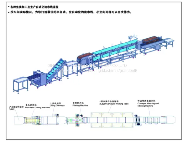 Cutter for Squid Ring,Conveyor Cutter,Squid Slicing Machine,Squid Multipleuse Cutting Machine photo-3