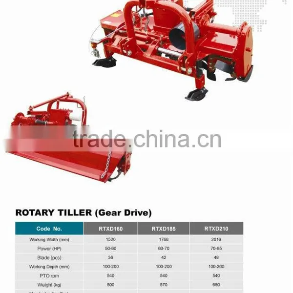 ROTARY TILLER (GEAR DRIVE) photo-3