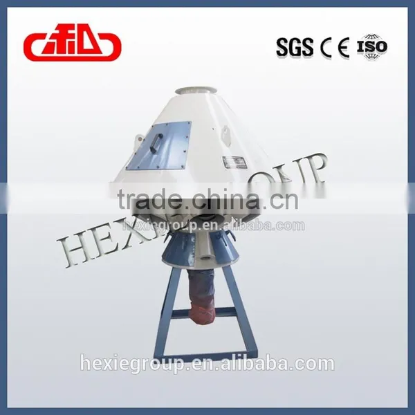 Poultry feed manufacturing processing line machine